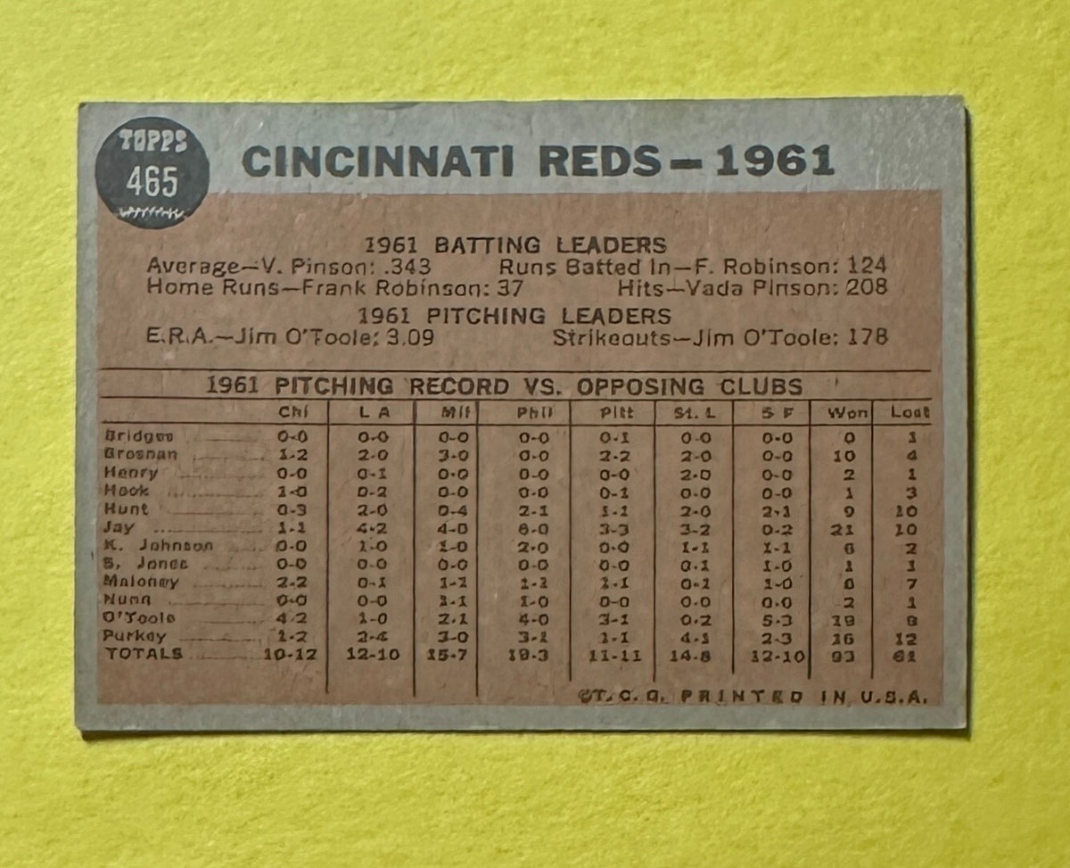 1962 TOPPS CINCINNATI REDS TEAM CARD #465