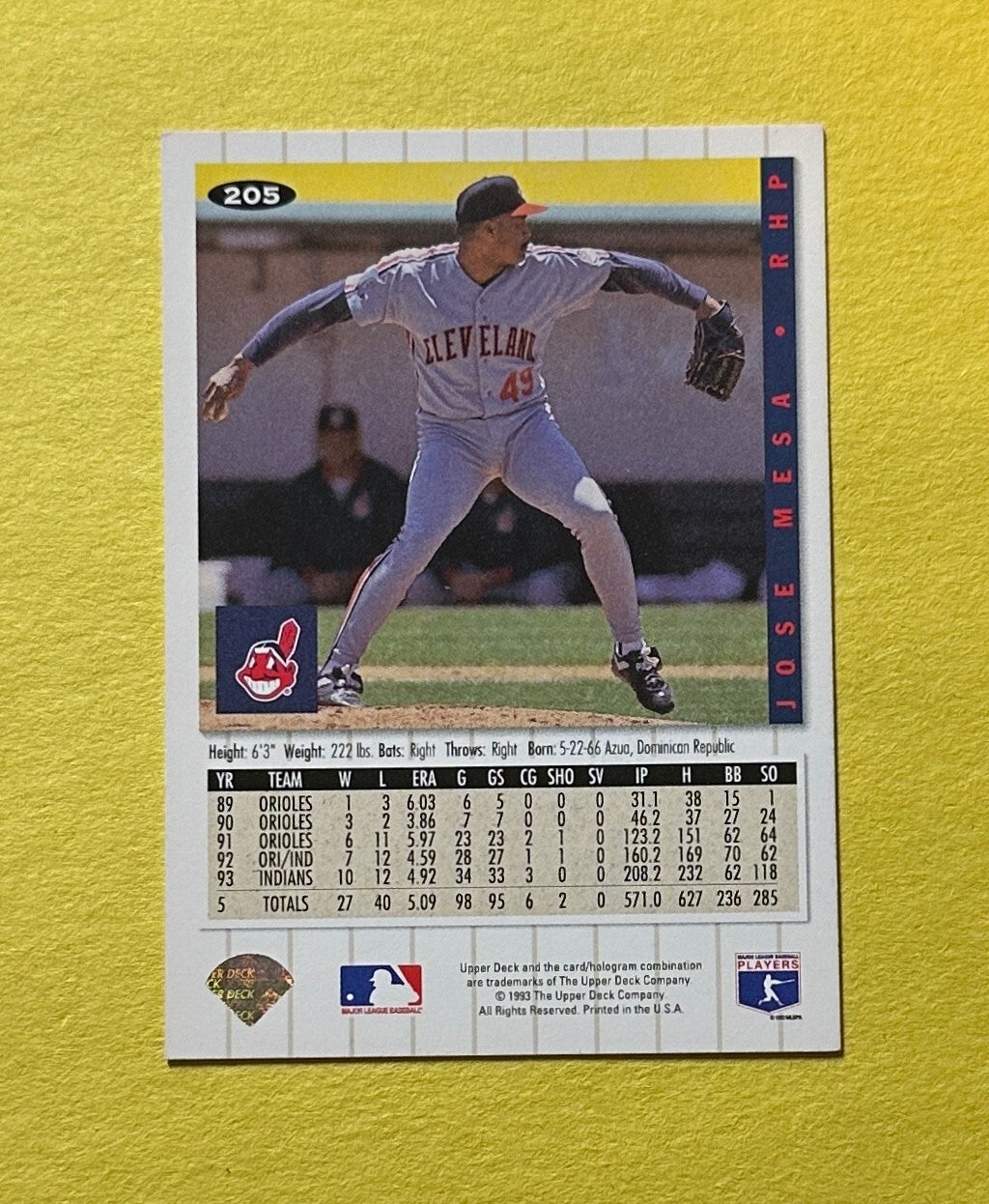 1994 UPPER DECK JOSE MESA SIGNED AUTOGRAPH CARD W/ COA #131 CLEVELAND