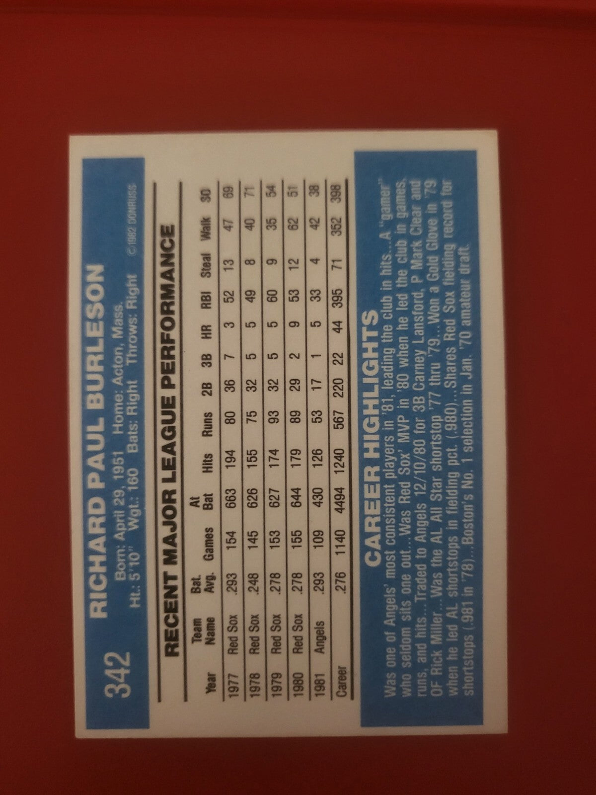1982 DONRUSS RICK BURLESON ANAHEIM ANGELS SIGNED AUTOGRAPHED AUTO CARD #342