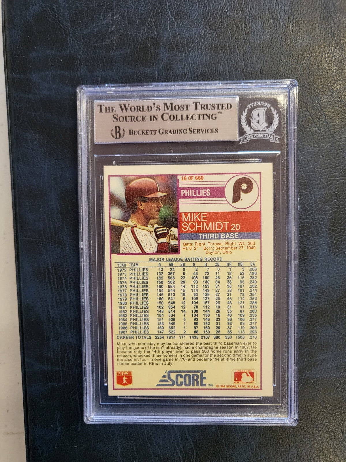 1988 SCORE MIKE SCHMIDT PHILLIES HOF 95 SIGNED AUTOGRAPHED CARD BECKETT AUTH