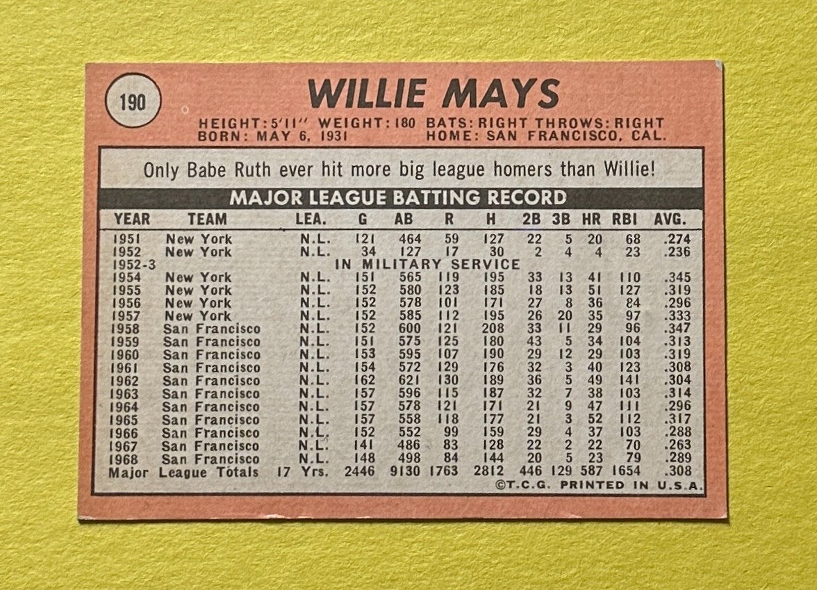 1969 TOPPS WILIE MAYS #190 GIANTS HOF