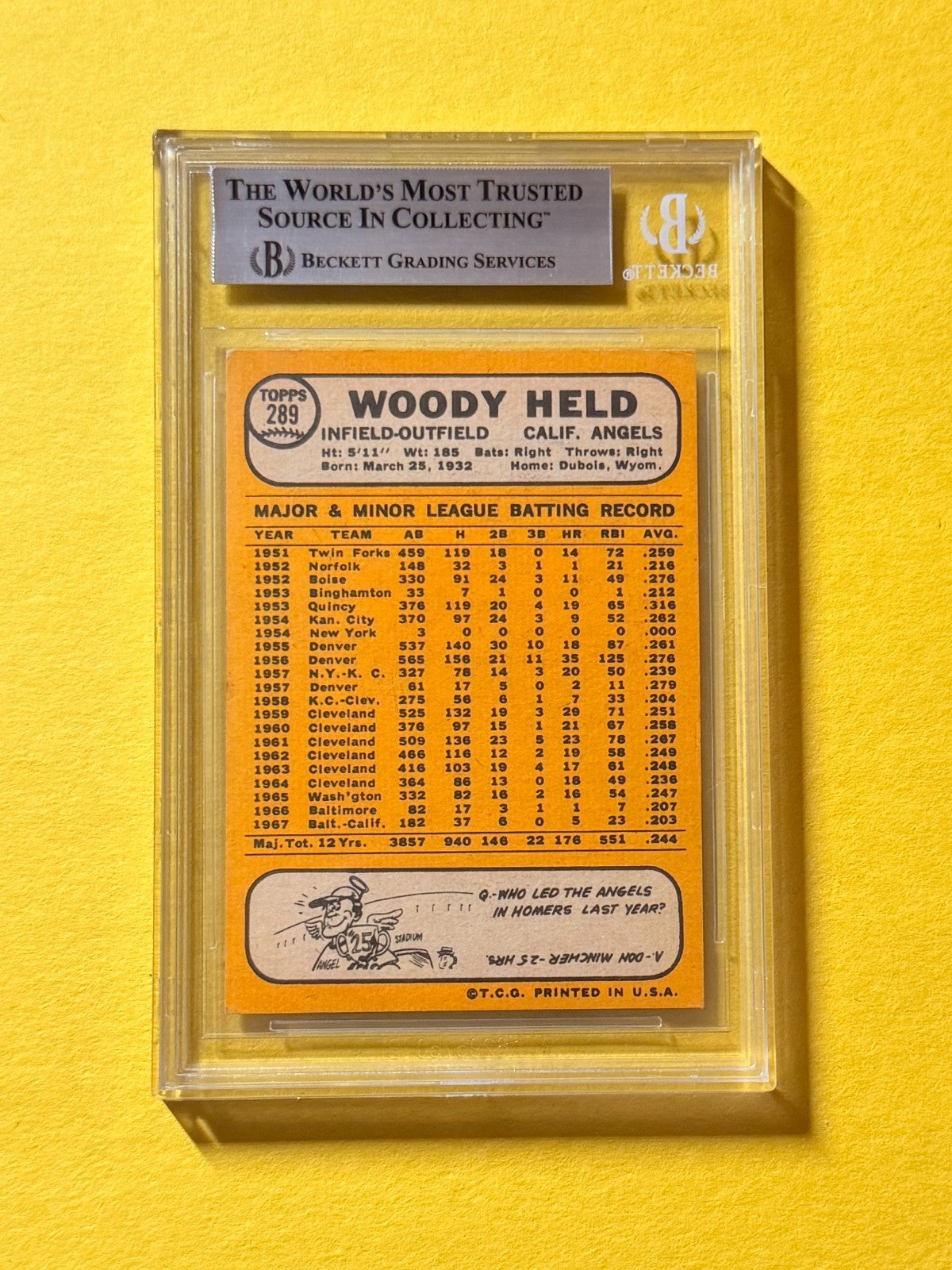 1968 TOPPS WOODIE HELD #289 SIGNED AUTO CARD BECKETT AUTHENTIC ANGELS