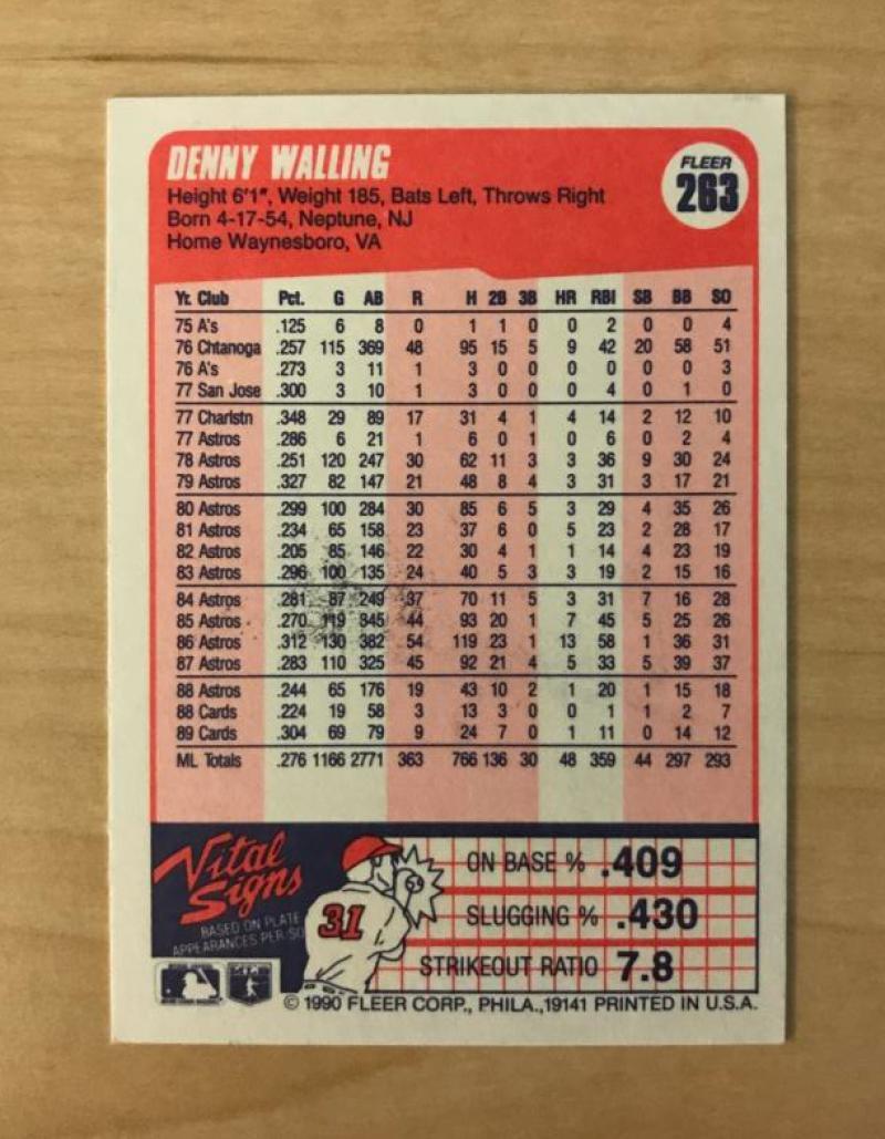 DENNY WALLING ST. LOUIS CARDINALS SIGNED AUTOGRAPHED 1990 FLEER CARD #263 W/COA
