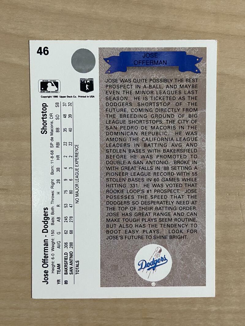 JOSE OFFERMAN LOS ANGELES DODGERS SIGNED 1990 UPPER DECK CARD #46 W/COA