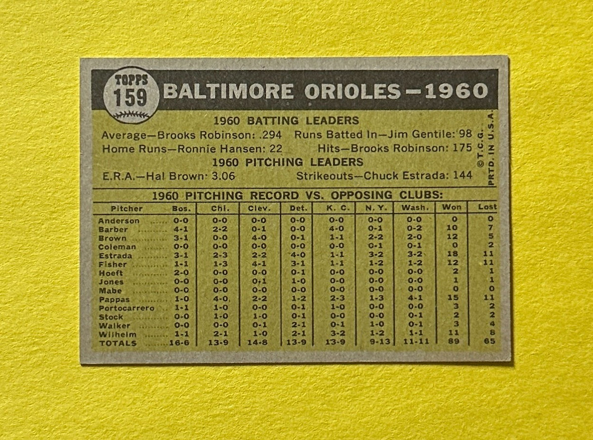 1961 TOPPS 1960 BALTIMORE ORIOLES TEAM CARD #159