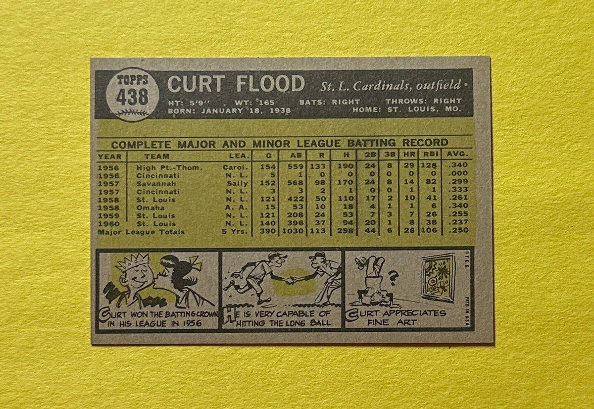 1961 TOPPS CURT FLOOD #228 CARDINALS