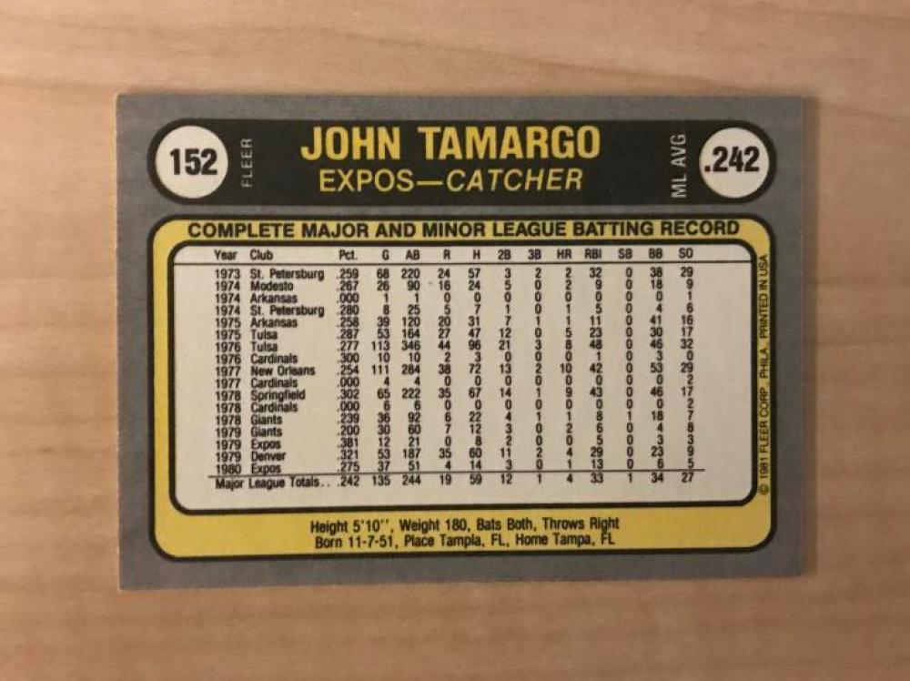 JOHN TAMARGO MONTREAL EXPOS SIGNED AUTOGRAPHED 1981 FLEER CARD #152 W/COA