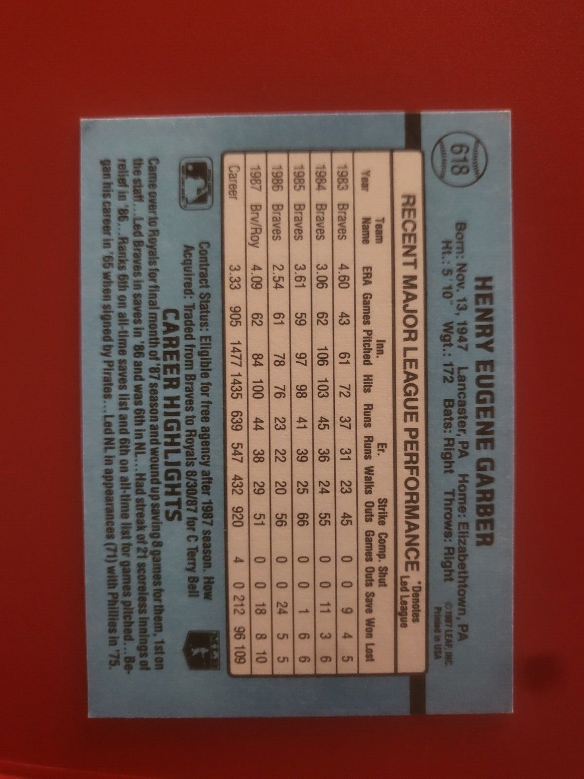 1988 DONRUSS GENE GARBER KANSAS CITY ROYALS SIGNED AUTOGRAPHED AUTO CARD #618