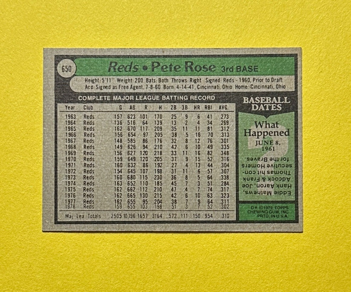 1979 TOPPS PETE ROSE #650 REDS