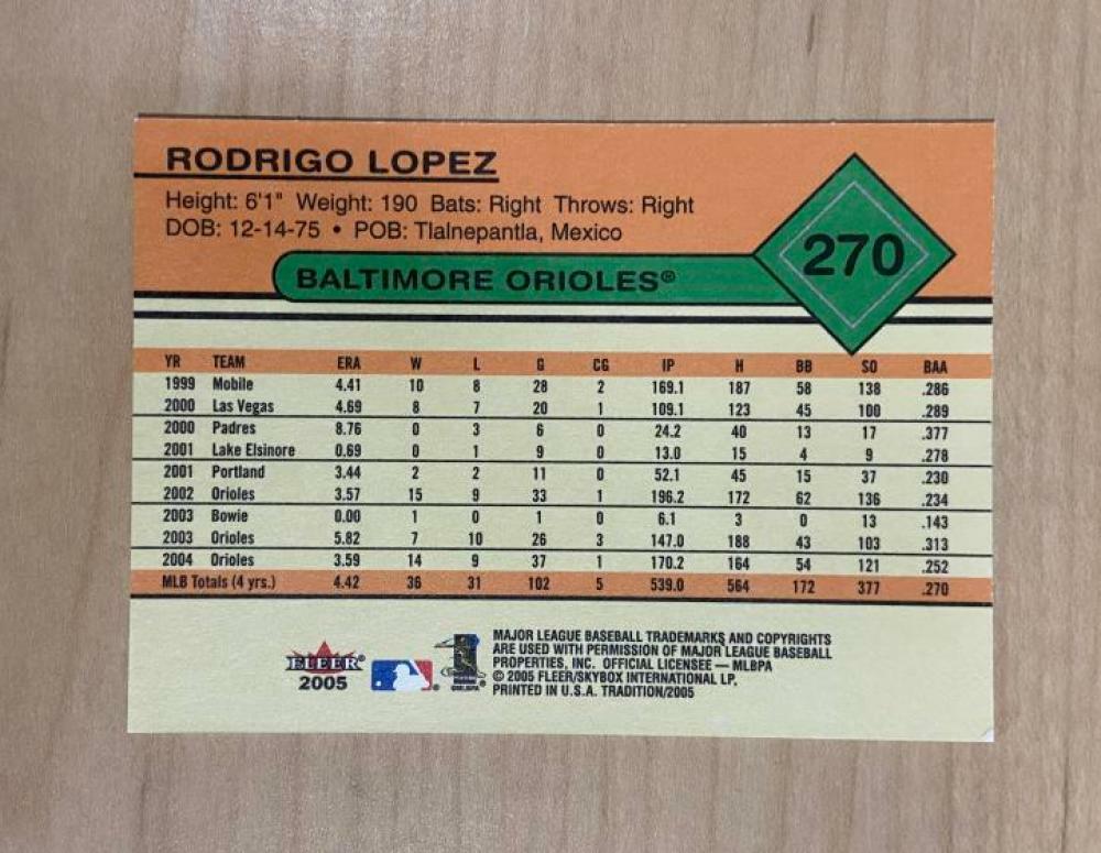 RODRIGO LOPEZ BALTIMORE ORIOLES SIGNED AUTOGRAPHED 2005 FLEER CARD #270 W/COA
