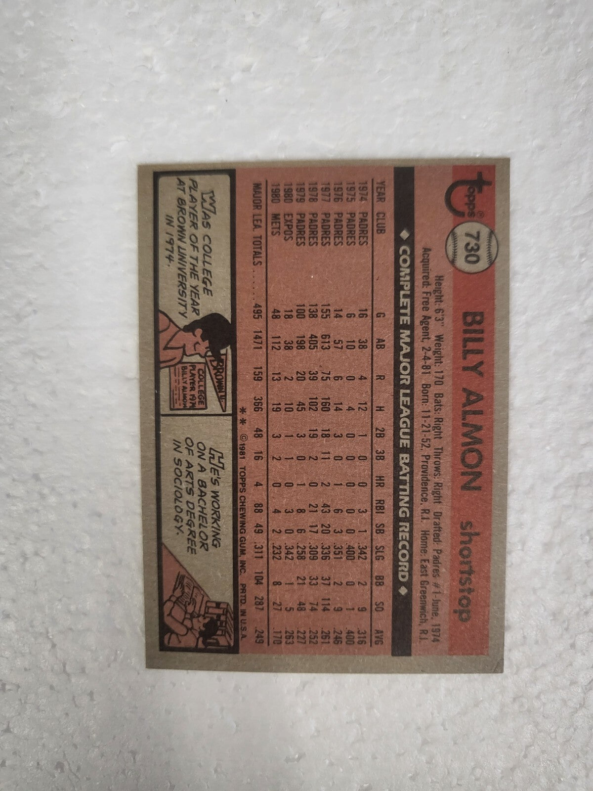 1981 TOPPS BILL ALMON CHICAGO WHITE SOX SIGNED AUTO CARD #730 W/COA