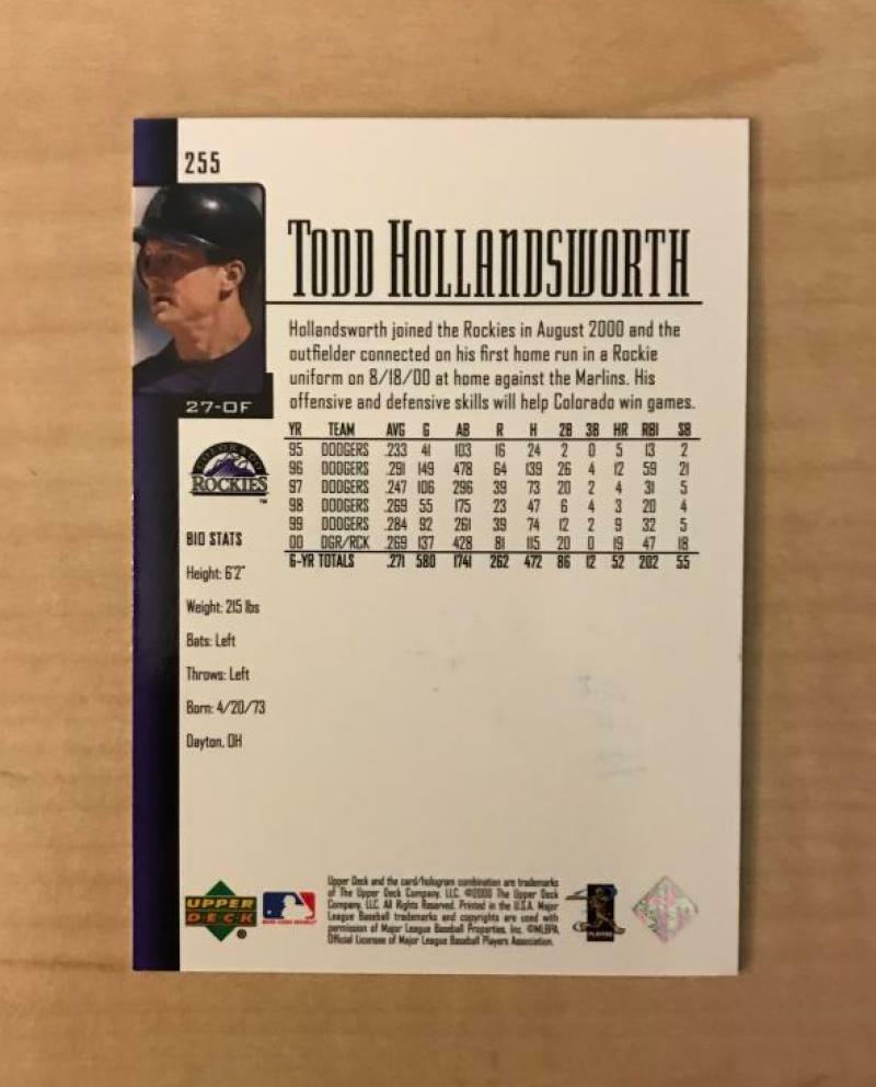 TODD HOLLANDSWORTH COLORADO ROCKIES SIGNED 2001 UPPER DECK CARD #255 W/COA 