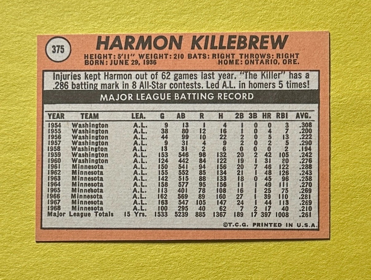 1969 TOPPS HARMON KILLEBREW #375 TWINS HOF
