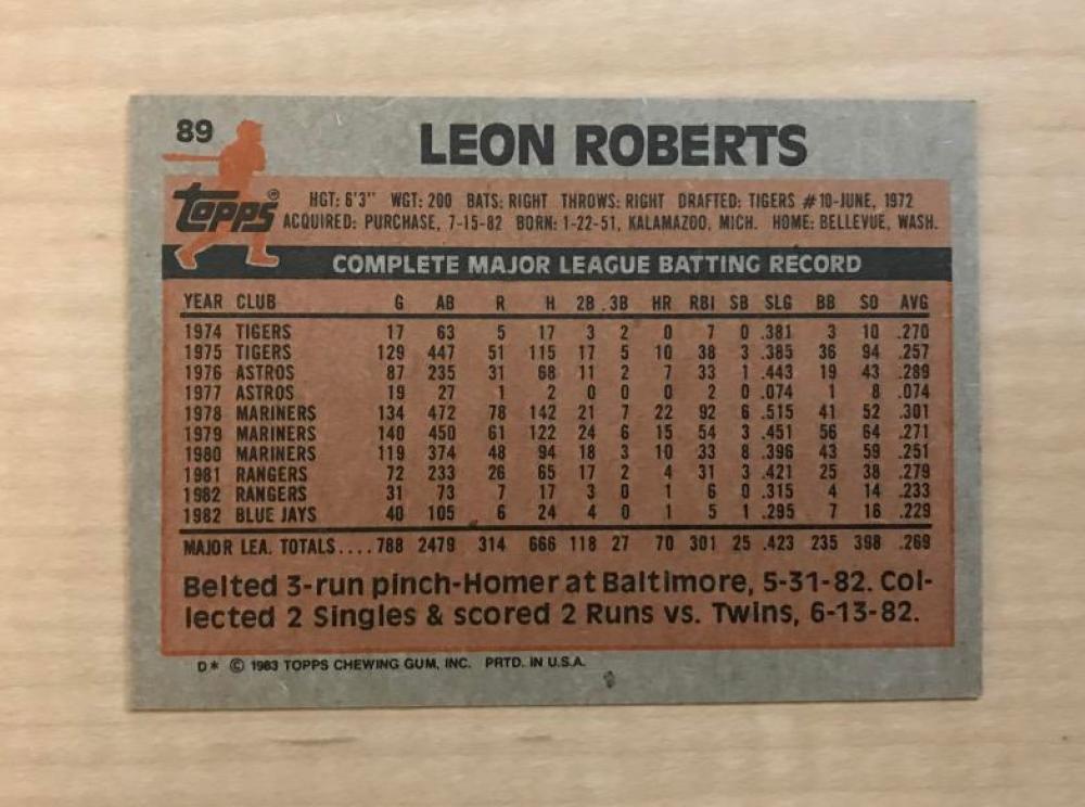 LEON ROBERTS TORONTO BLUE JAYS SIGNED AUTOGRAPHED 1983 TOPPS CARD #89 W/COA