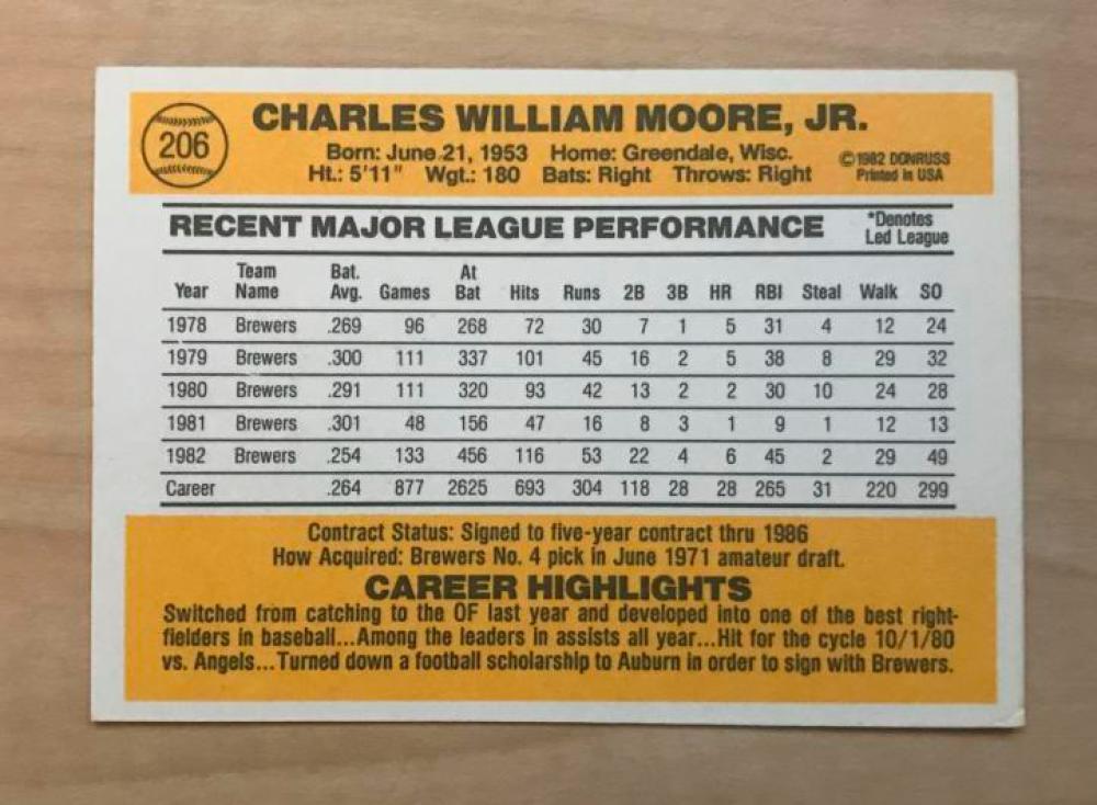 CHARLIE MOORE MILWAUKEE BREWERS SIGNED AUTOGRAPHED 1983 DONRUSS CARD #206 W/COA