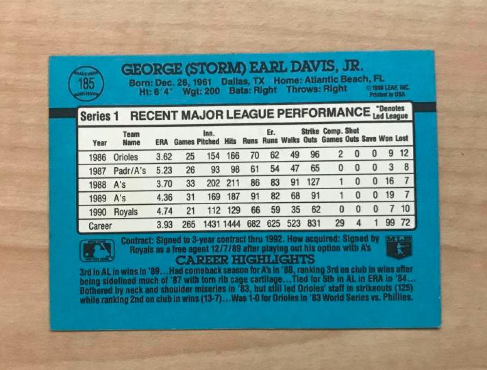 STORM DAVIS KANSAS CITY ROYALS SIGNED AUTOGRAPHED 1991 DONRUSS CARD #185 W/COA 