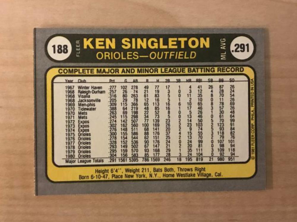 KEN SINGLETON BALTIMORE ORIOLES SIGNED AUTOGRAPHED 1981 FLEER CARD #188 W/COA 