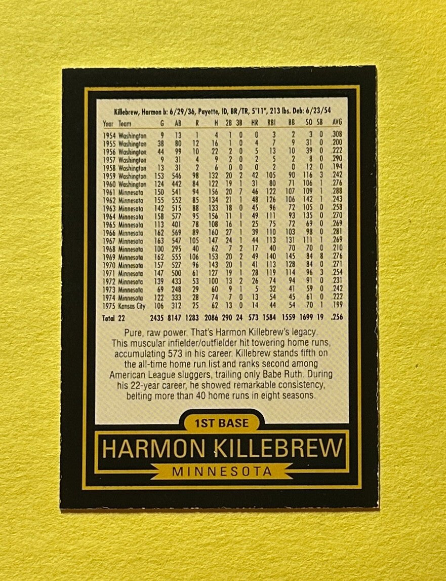 1999 HILLSHIRE FARM HOME RUN HEROES HARMON KILLEBREW AUTO