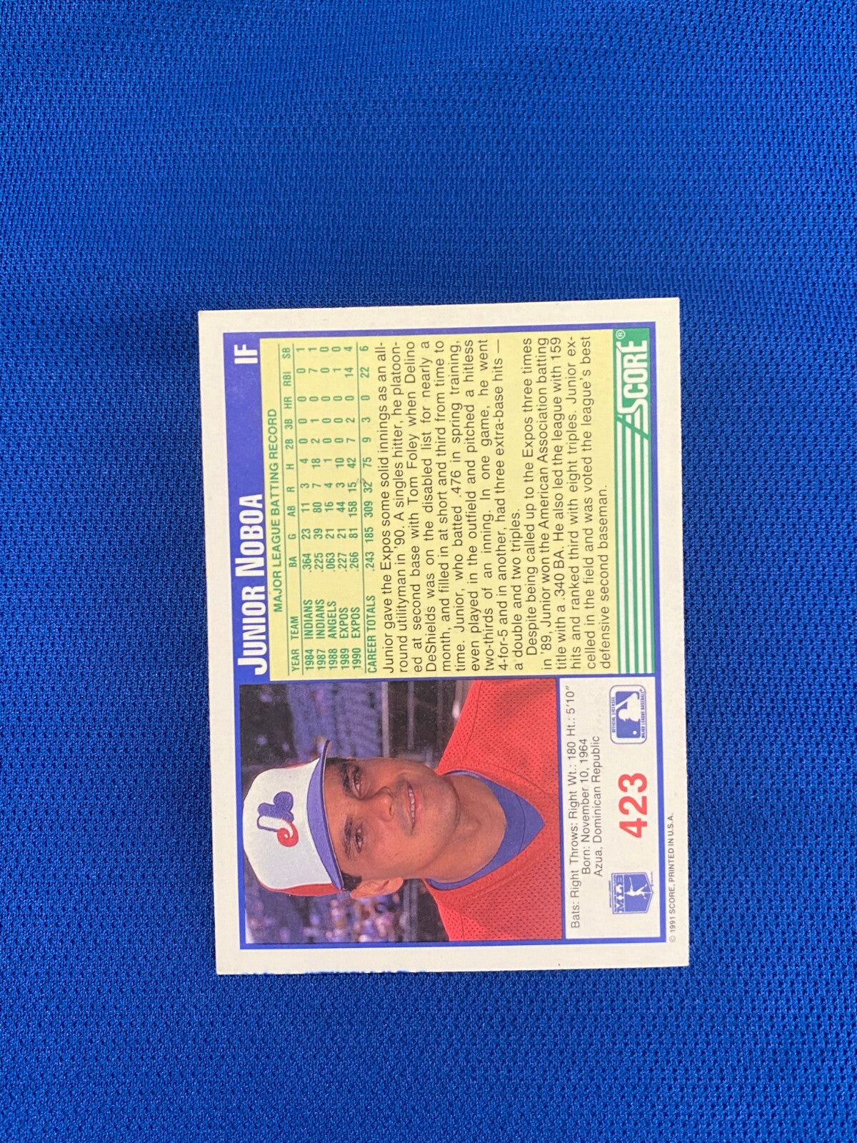 1990 SCORE KEVIN GROSS MONTREAL EXPOS SIGNED AUTOGRAPHED AUTO CARD #251 W/COA