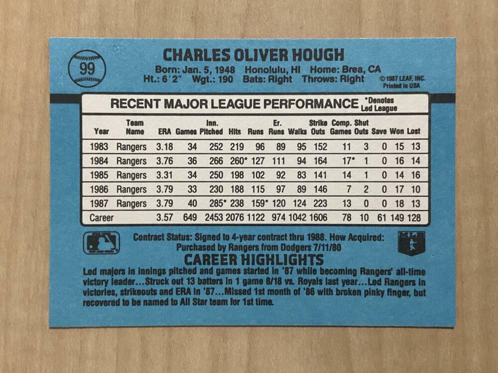 CHARLIE HOUGH TEXAS RANGERS SIGNED AUTOGRAPHED 1988 DONRUSS CARD #99 W/COA