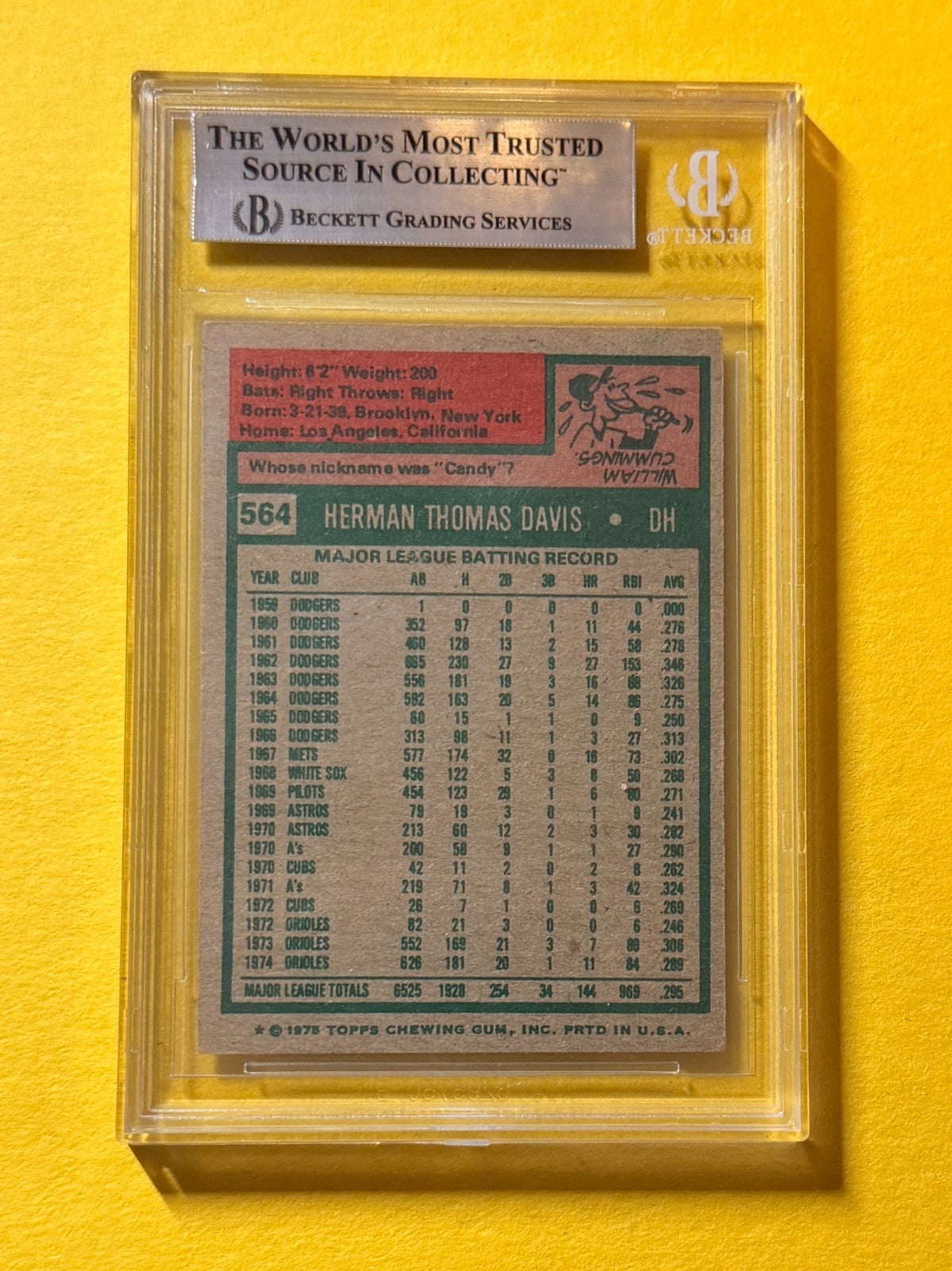 1975 TOPPS TOMMY DAVIS #564 SIGNED AUTO CARD BECKETT AUTHENTIC ORIOLES