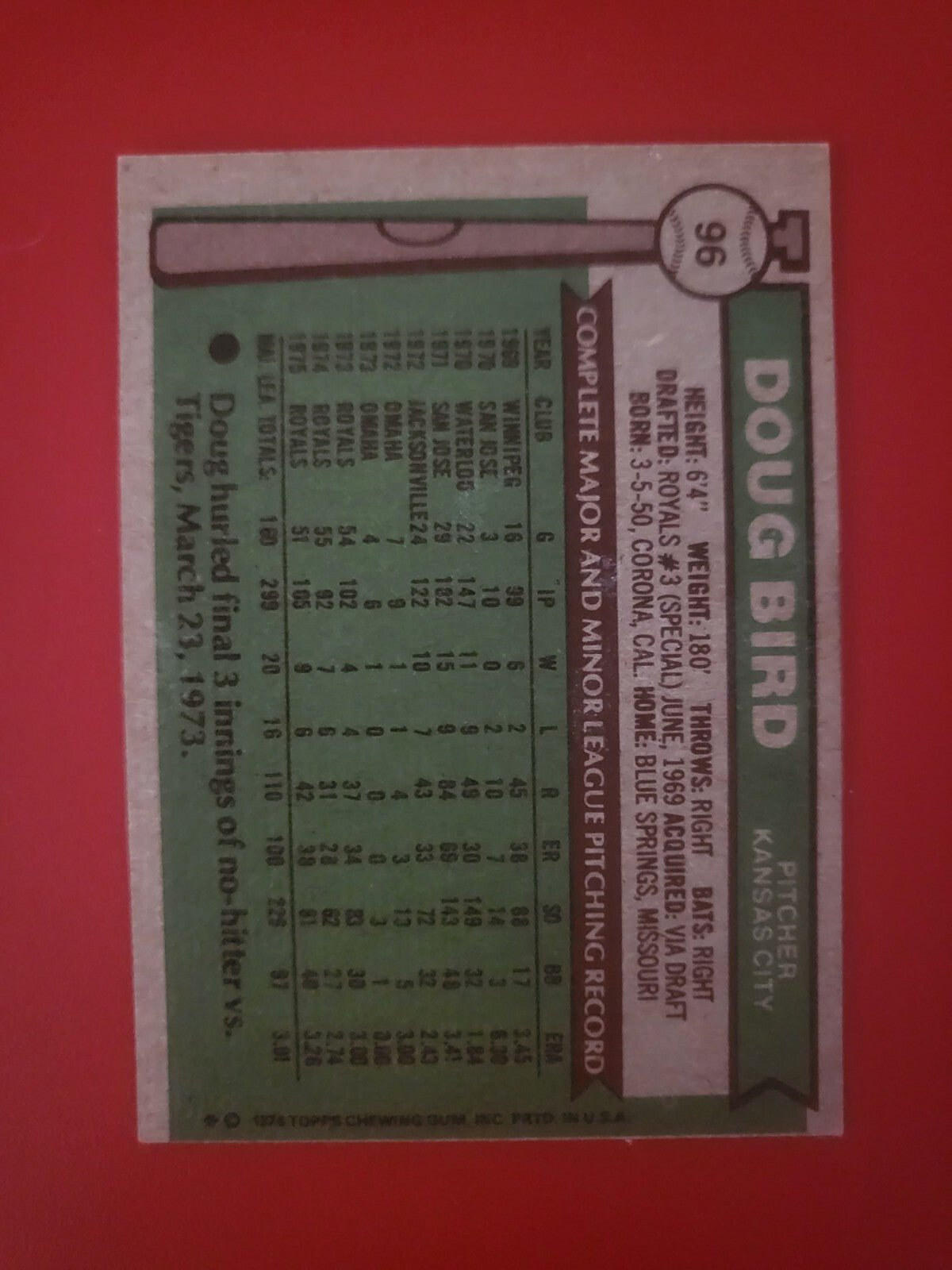 1976 TOPPS DOUG BIRD KANSAS CITY ROYALS SIGNED AUTOGRAPHED CARD #96