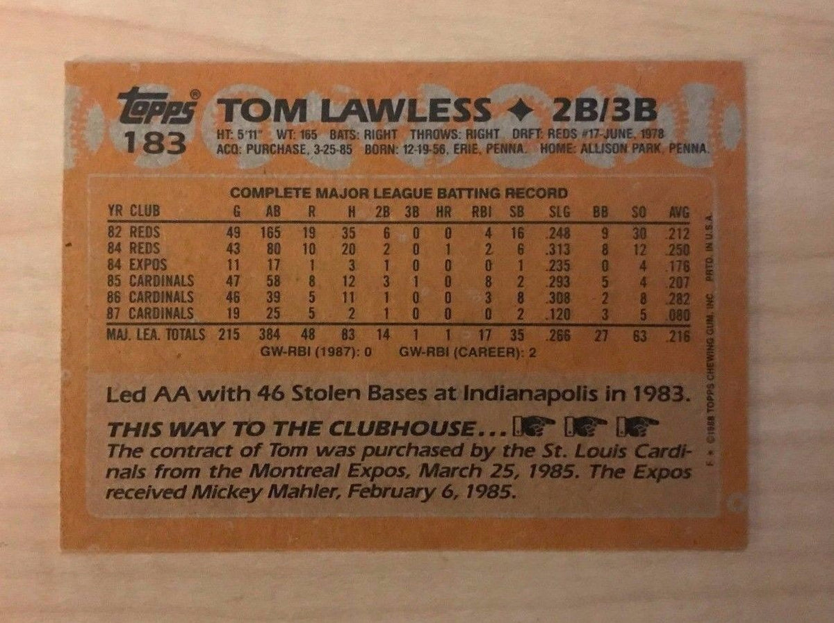 TOM LAWLESS ST. LOUIS CARDINALS SIGNED AUTOGRAPHED 1988 TOPPS CARD #183 W/COA