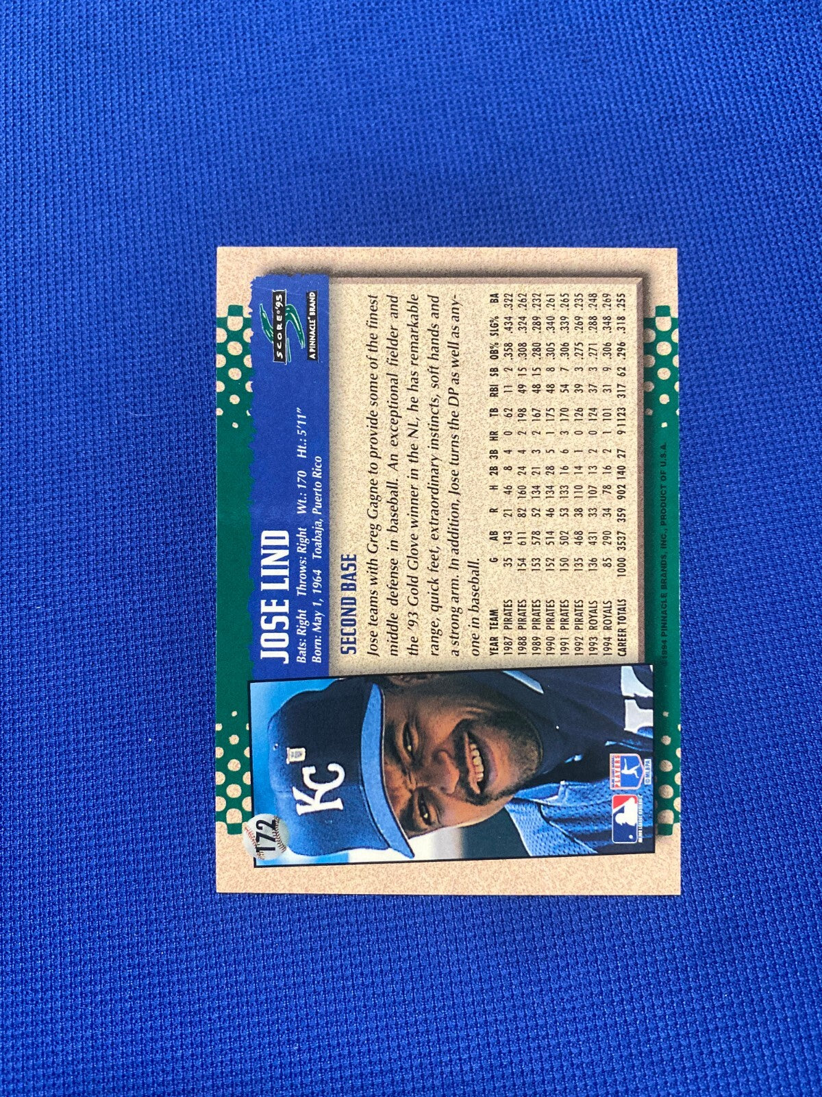 1995 SCORE JOSE LIND KC KANSAS CITY ROYALS  SIGNED AUTOGRAPH CARD #172 COA