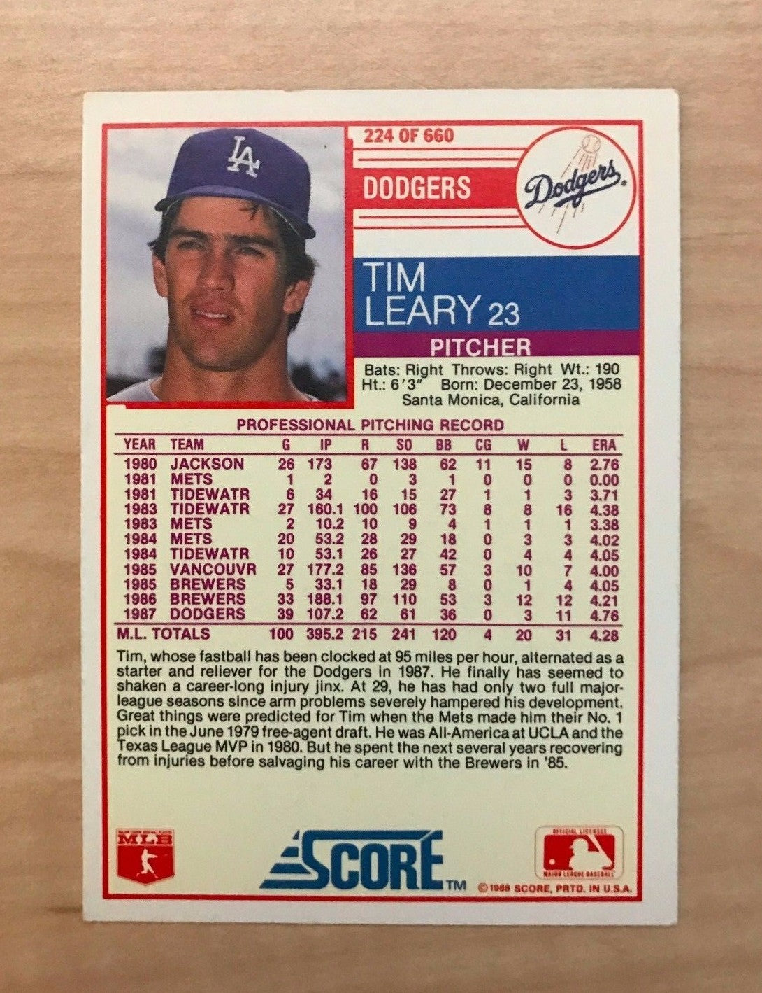 TIM LEARY LOS ANGELES DODGERS SIGNED AUTOGRAPHED 1988 SCORE #224 W/COA