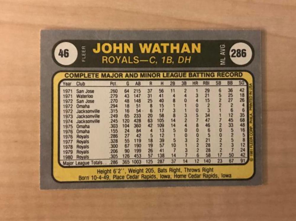 JOHN WATHAN KANSAS CITY ROYALS SIGNED AUTOGRAPHED 1981 FLEER CARD #46 W/COA