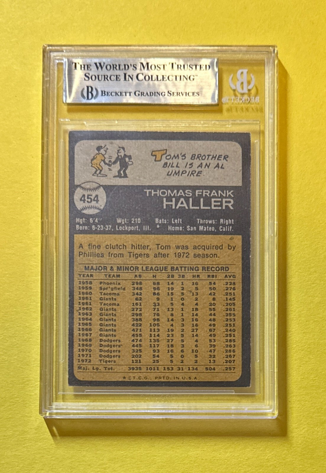 1973 TOPPS TOM HALLER #454 BECKETT AUTHENTIC SIGNED AUTO CARD PHILLIES