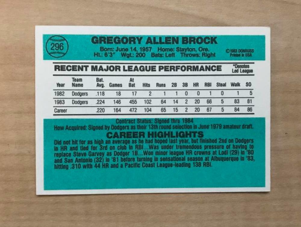 GREG BROCK LOS ANGELES DODGERS SIGNED AUTOGRAPHED 1984 DONRUSS CARD #296 W/COA 