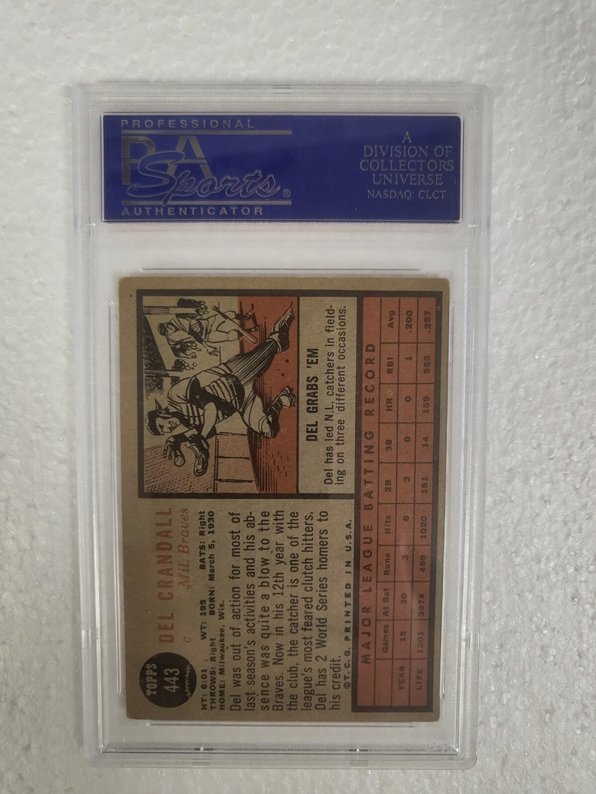 1962 TOPPS DEL CRANDALL MILWAUKEE BRAVES SIGNED AUTOGRAPHED #443 CARD PSA