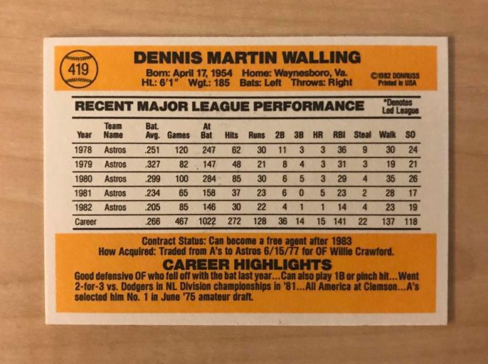 DENNY WALLING ST. LOUIS CARDINALS SIGNED AUTOGRAPHED 1983 DONRUSS CARD#419 W/COA