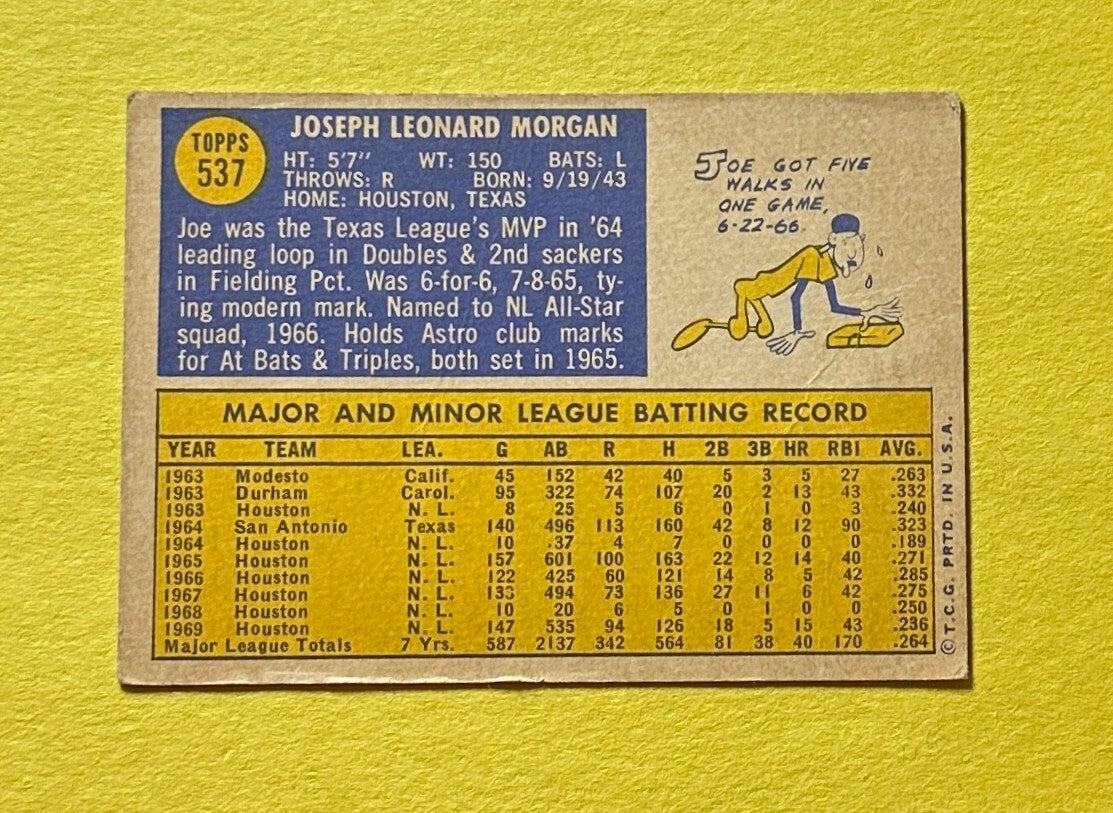 1970 TOPPS JOE MORGAN #537 ASTROS HOF