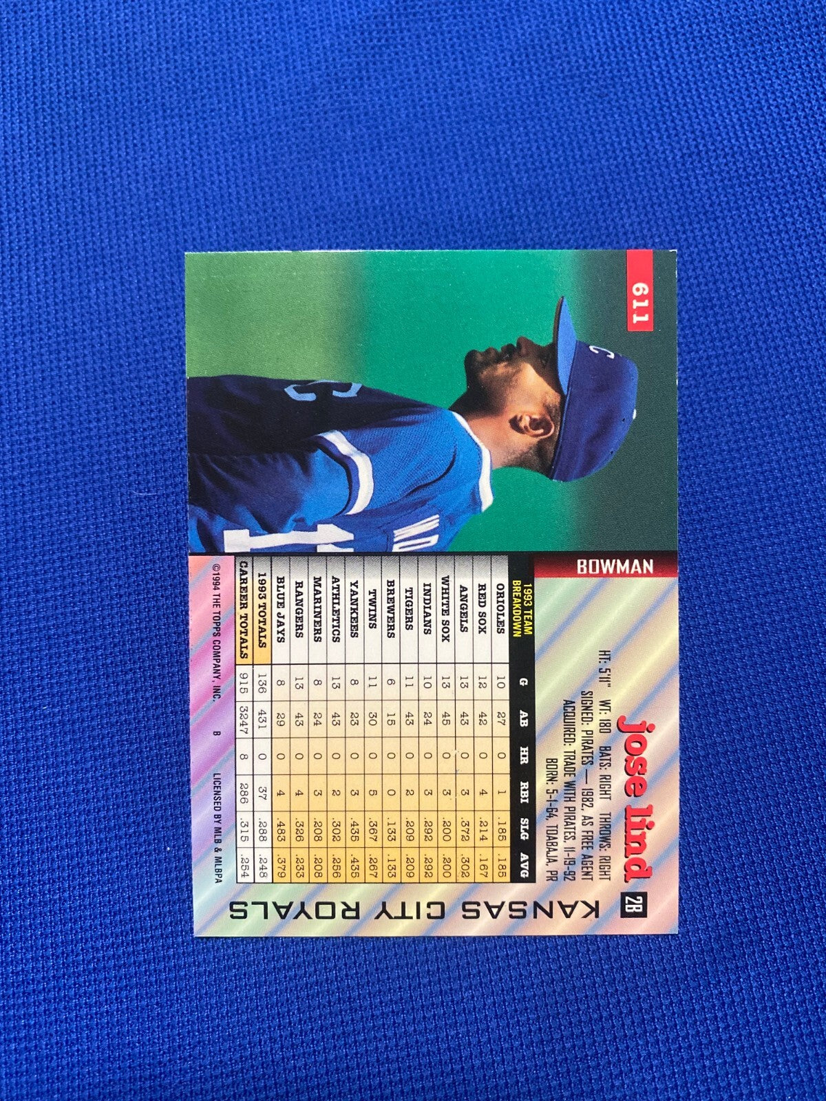 1994 BOWMAN JOSE LIND KC KANSAS CITY ROYALS  SIGNED AUTOGRAPH CARD #611 W/COA
