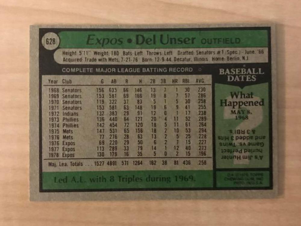 DEL UNSER MONTREAL EXPOS SIGNED AUTOGRAPHED 1979 TOPPS CARD #628 W/COA