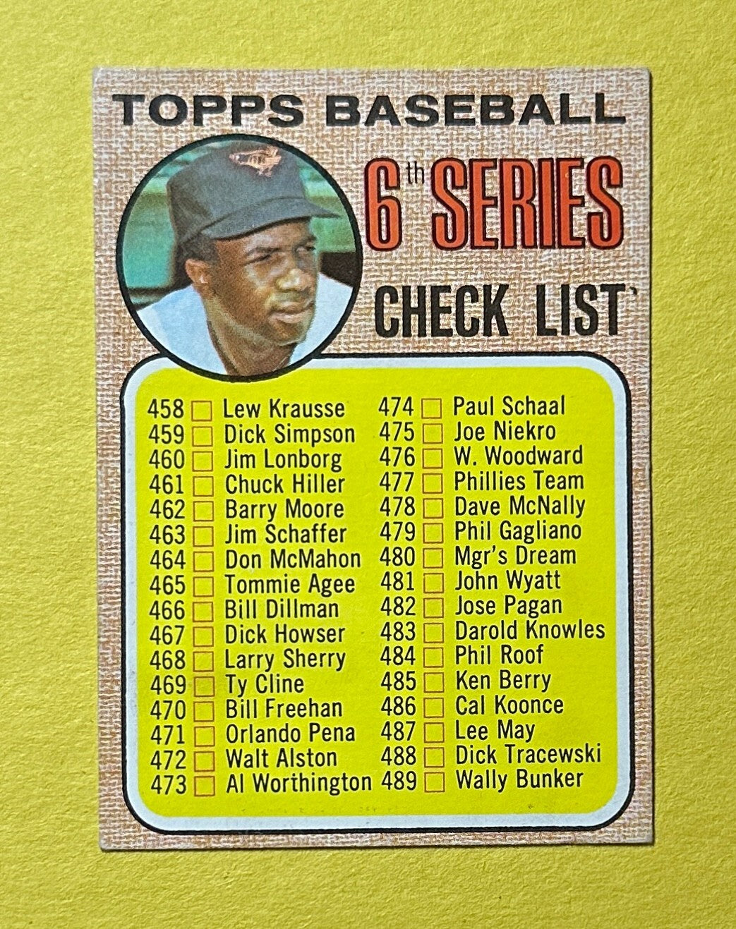 1968 TOPPS CHECKLIST 6TH SERIES #454