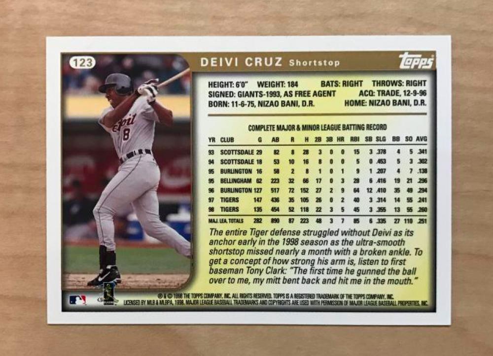 DEIVI CRUZ DETROIT TIGERS SIGNED AUTOGRAPHED 1999 TOPPS CARD #123 W/COA