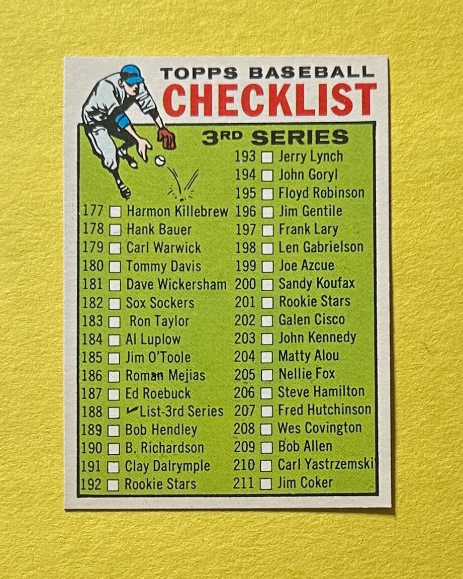 1964 TOPPS BASEBALL CHECKLIST 3RD SERIES #188
