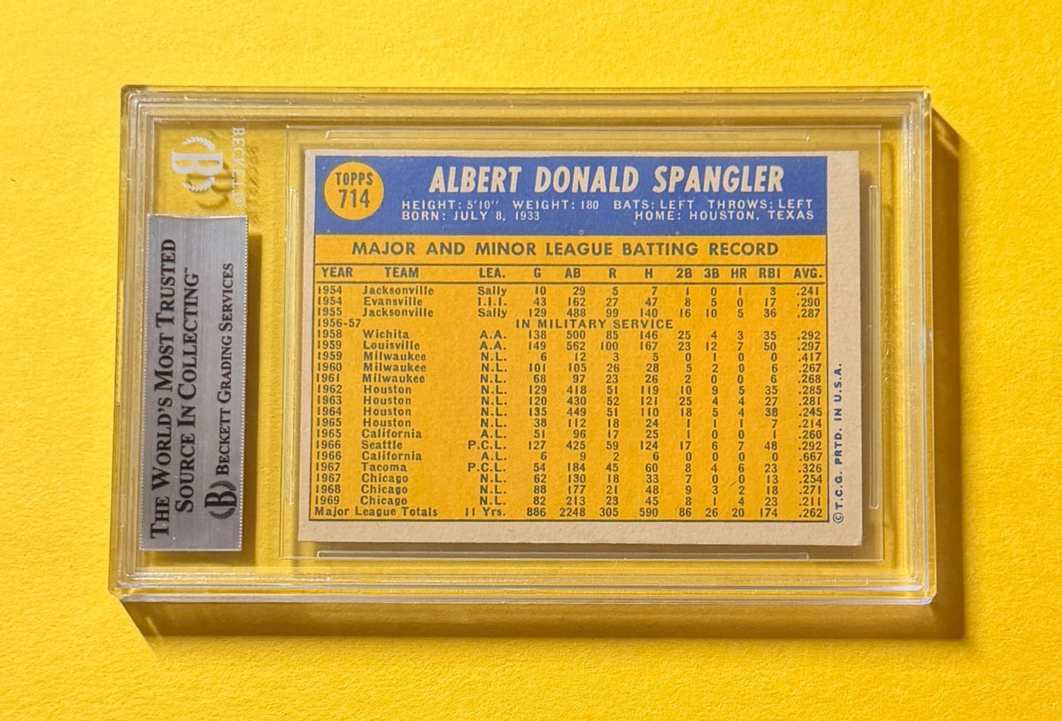 1970 TOPPS AL SPANGLER #714 SIGNED AUTO CARD BECKETT AUTHENTIC CUBS