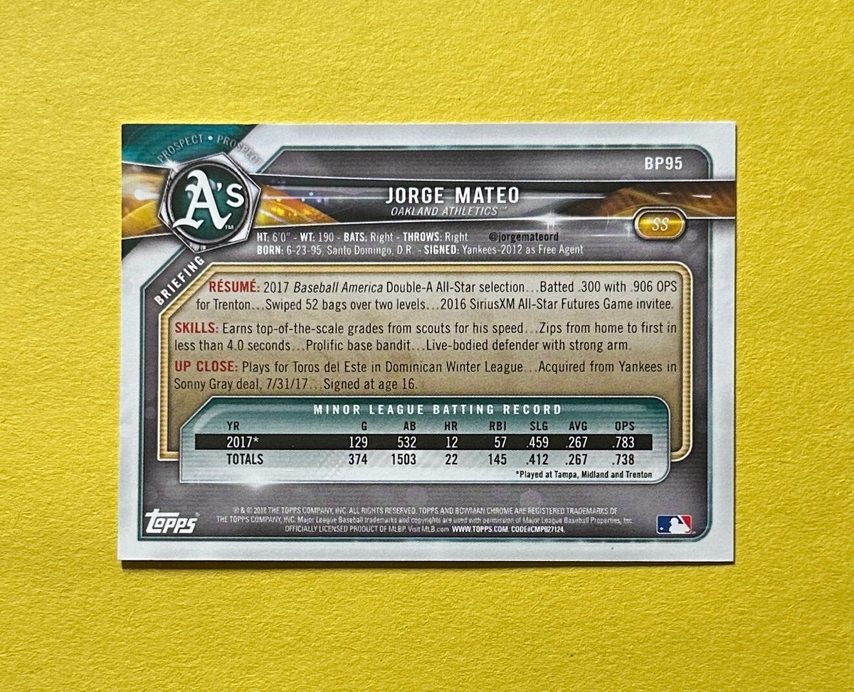 2018 BOWMAN JORGE MATEO AQUA /499 #BP95 ATHLETICS