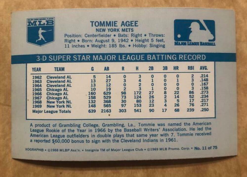 1970 KELLOGG TOMMIE AGEE METS MT #11