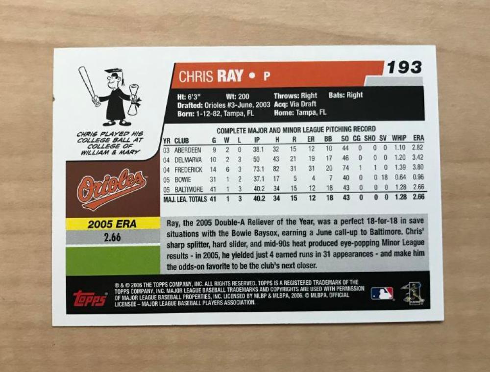 CHRIS RAY BALTIMORE ORIOLES SIGNED AUTOGRAPHED 2006 TOPPS CARD #193 W/COA
