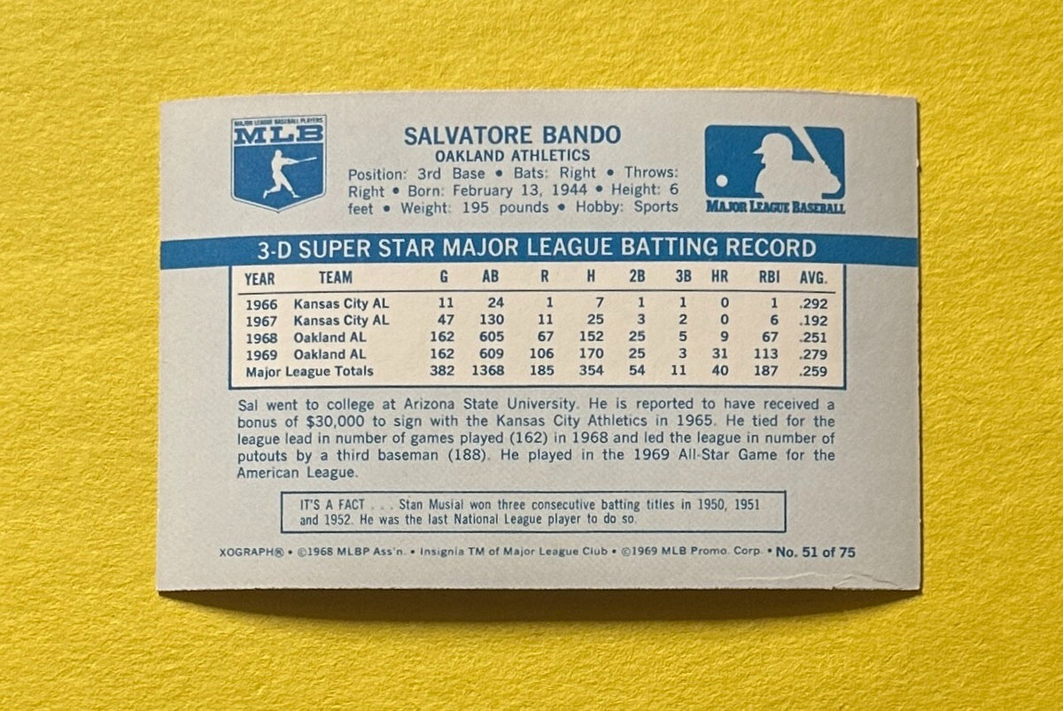 1970 KELLOGG'S 3-D SALVATORE BANDO #51 ATHLETICS