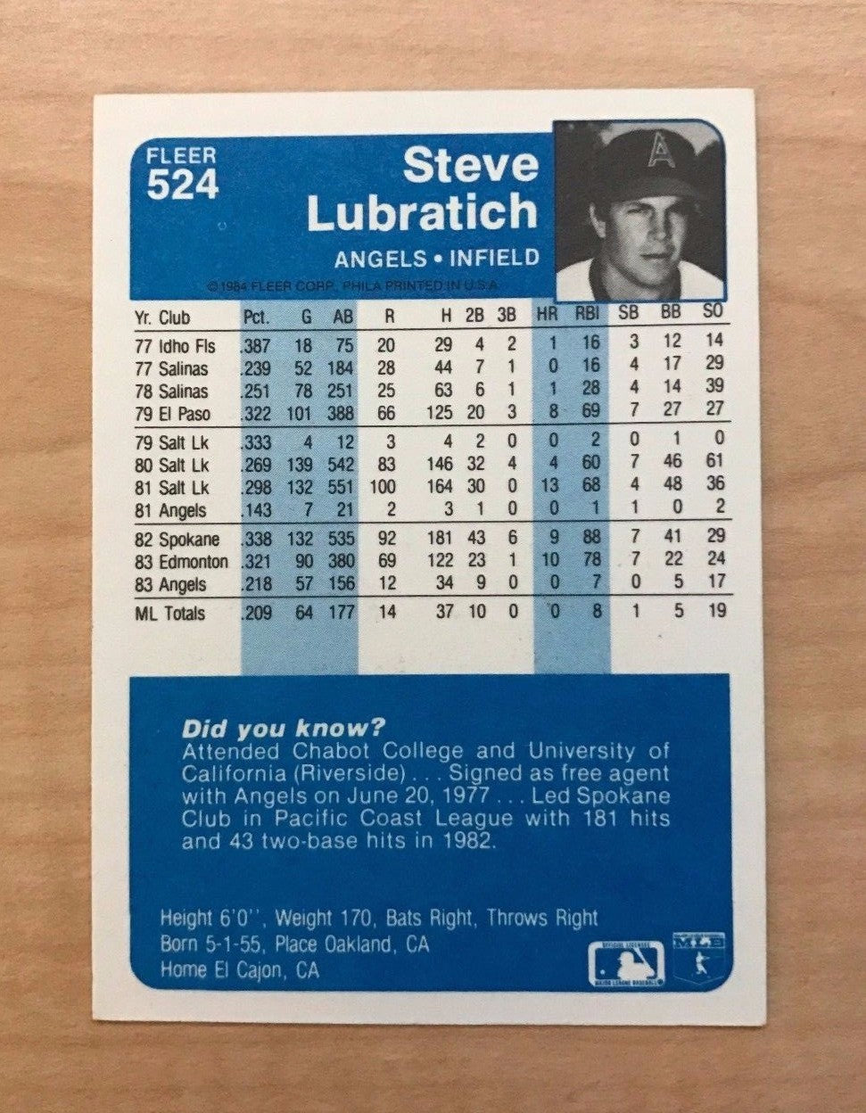 STEVE LUBRATICH CALIFORNIA ANGELS SIGNED AUTOGRAPHED 1984 FLEER CARD #524 W/COA