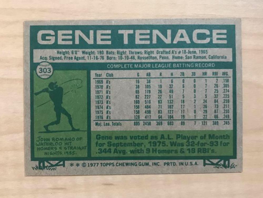 GENE TENACE SAN DIEGO PADRES SIGNED AUTOGRAPHED 1977 TOPPS CARD #303 W/COA