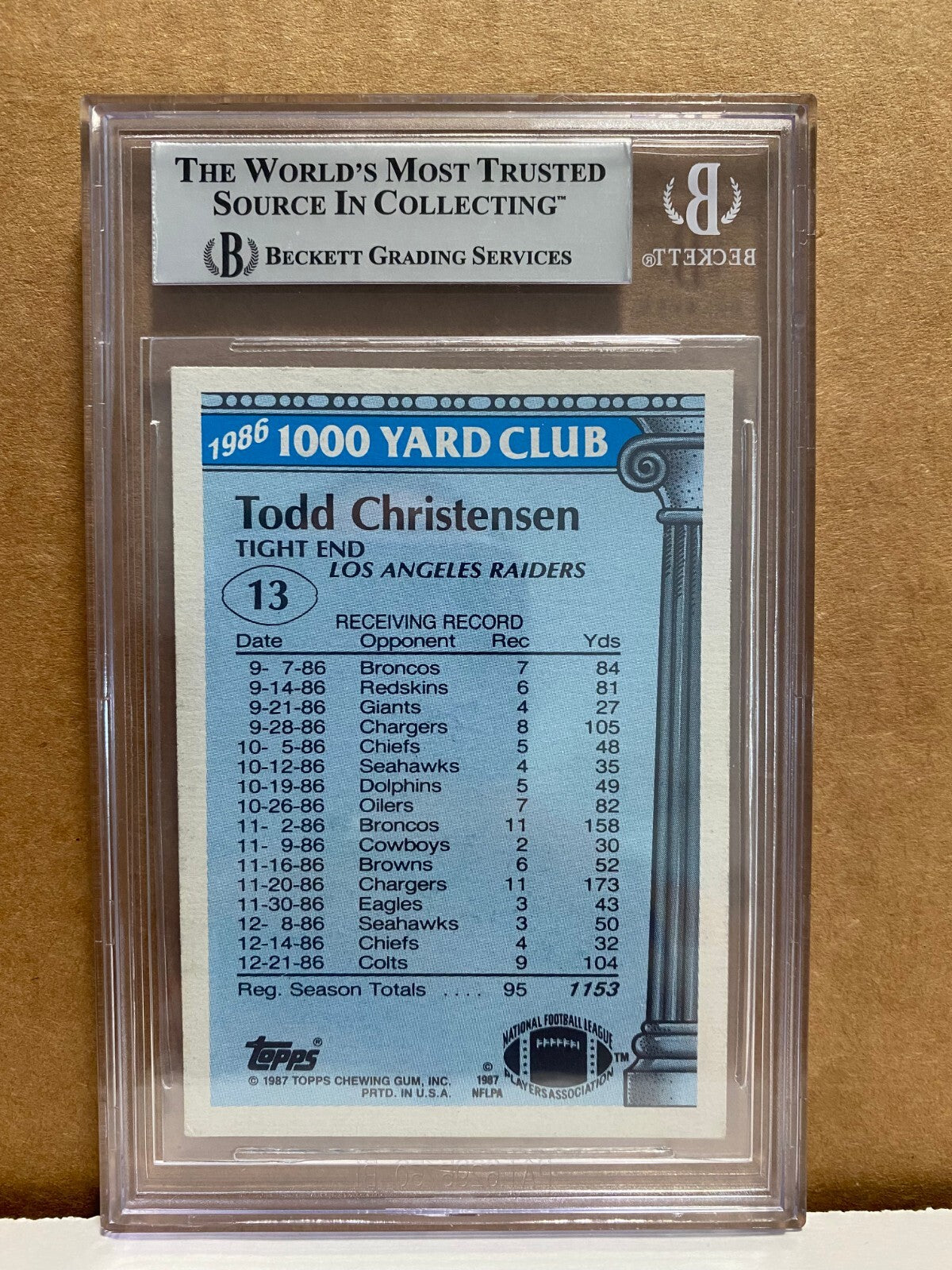 1987 TOPPS TODD CHRISTENSEN 100 YARD CLUB SIGNED AUTOGRAPH #13 CARD BECKETT AUTH
