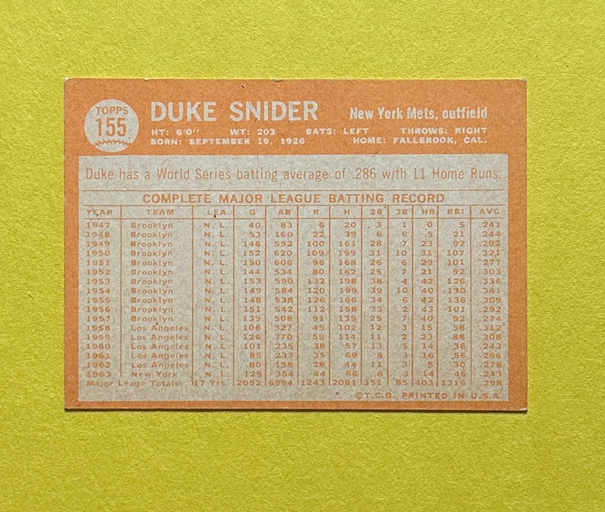 1964 TOPPS DUKE SNIDER #155 METS
