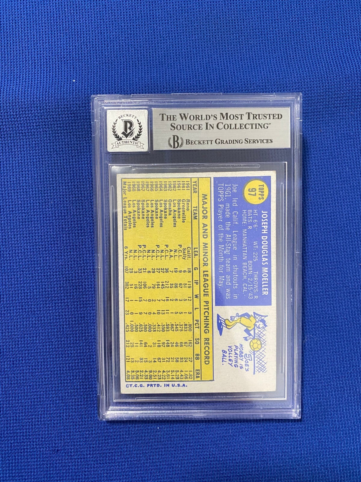 1970 TOPPS JOE MOELLER LA DODGERS SIGNED AUTOGRAPHED CARD #97 BECKETT 10 AUTO